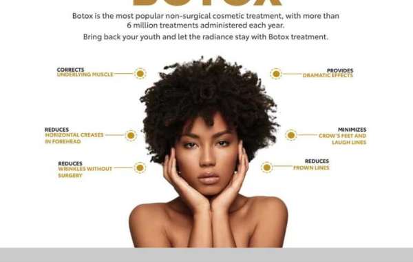 Advances in Non-Surgical Aesthetic Treatments