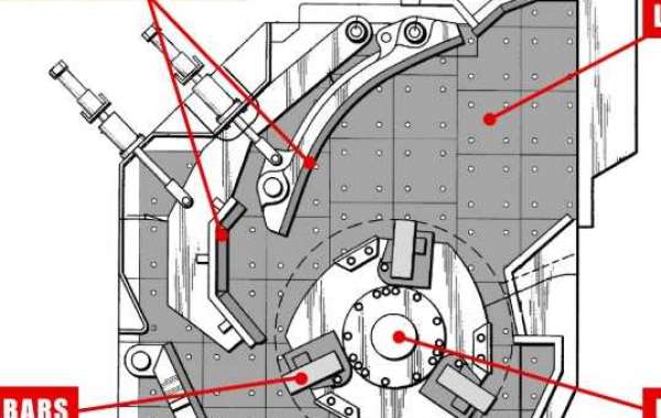 Efficient Resource Processing Methods for Construction Fields